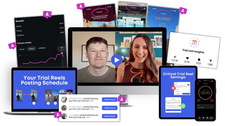 Trial Reels: How We Get 120+ Extra Followers A Day